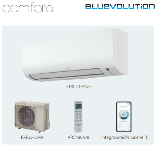 Klimatizácia Daikin Comfora