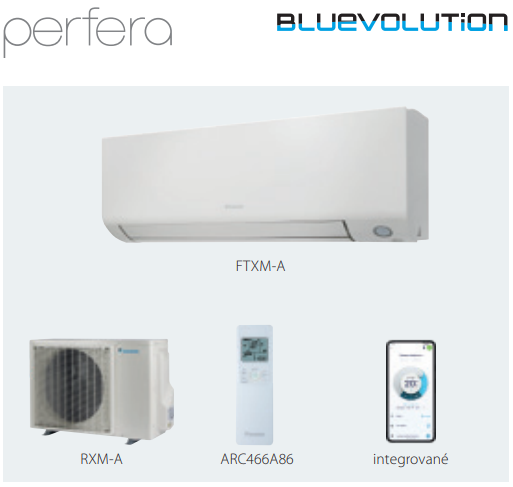 Klimatizácia Daikin Perfera Nástenná